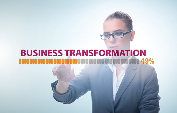 Business Transformation and Change Management